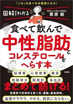 コレステロ－ルをしっかり下げるコツがわかる本 あなたの危険度と改善法がわかる！ コレステロ－ルをしっかり下げるコツがわかる本 あなたの危険度